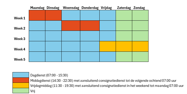 Rooster TD Rooster TD